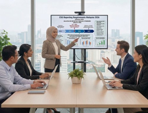 ESG Consultant Malaysia | 2026 NSRF Timeline & JS-SEZ Strategy